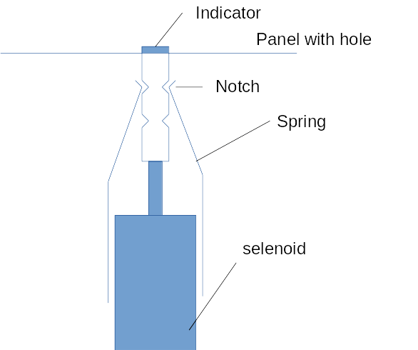 Component That Can Display State Without Power Electrical Engineering - Space Illustrations - Beautiful HD Collection