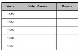 Logical Deduction Video Game Auction Logic Puzzle Puzzling Stack - Premium HD Colorful Designs | Free Download