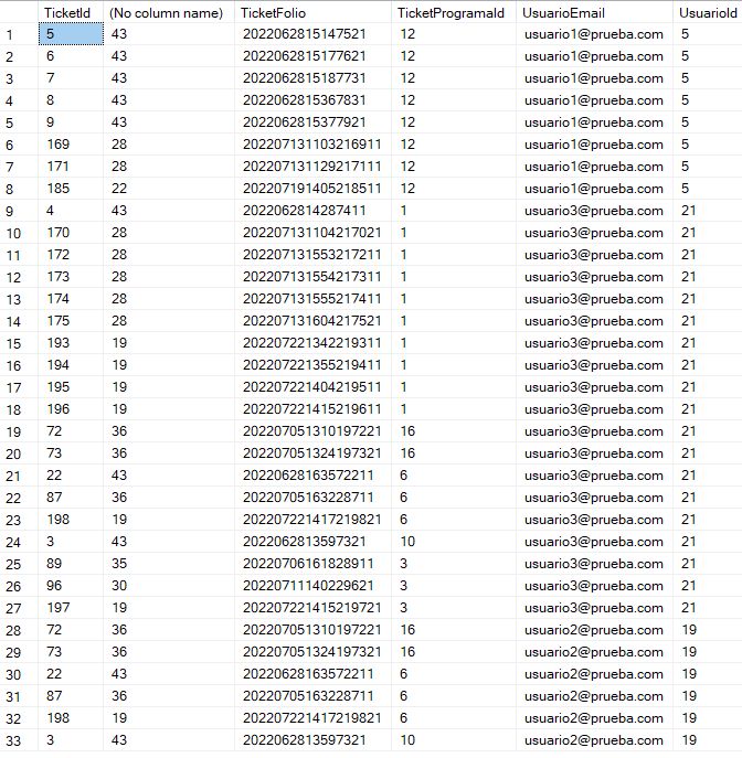 Agrupar Registros En Rangos De 15 En 15 En Sql Server 2014 Stack Overflow En Espa Ol - Premium Abstract Wallpaper Gallery - Full HD