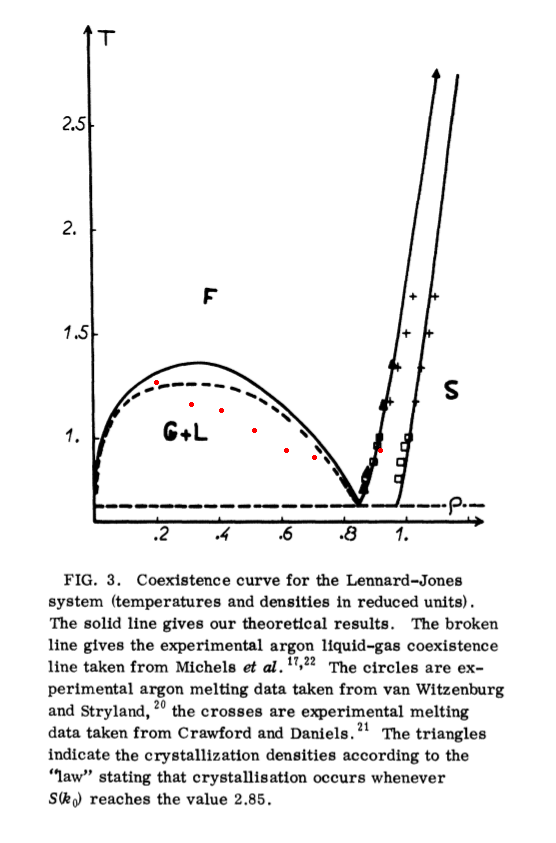 Github Berquist Stack Exchange Lennard Jones - 4K Space Wallpapers for Desktop