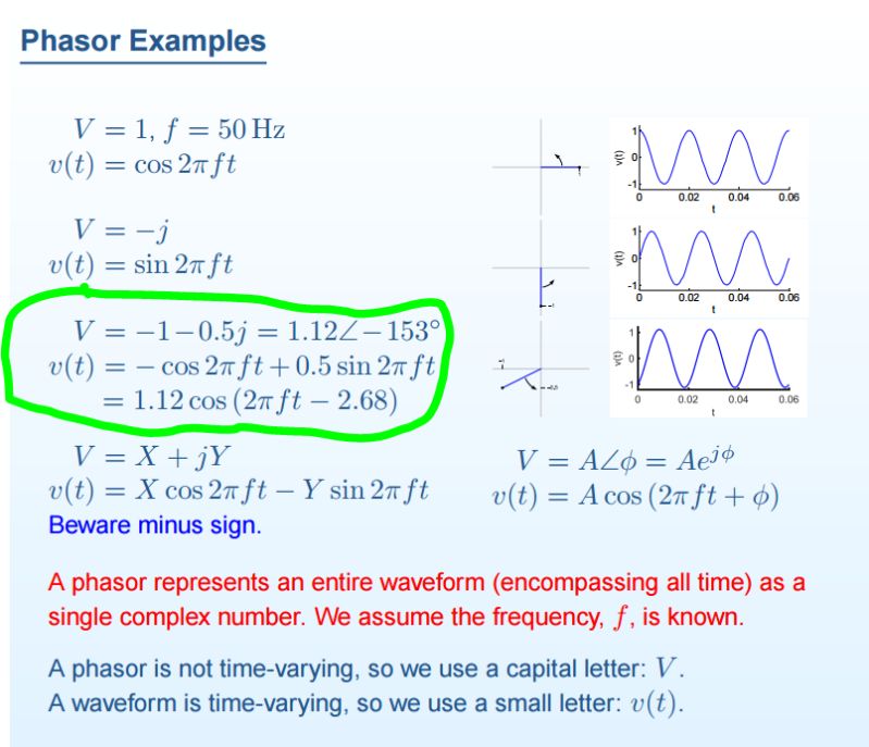 Wave Equation Obtaining Sinusoidal Expression Mathematics Stack - Ocean Designs - Ultra HD HD Collection