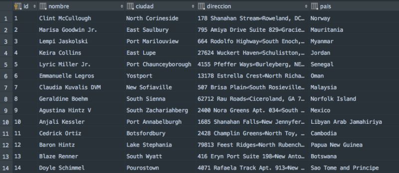 Rotating Text In Table Cells Creativepro Network - Beautiful Light Photo - 4K
