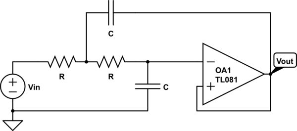 Pulse Filter Circuitlab - Landscape Pictures - Modern Retina Collection