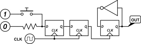 Digital Logic Building A Toggle With A Flipflop Electrical - Colorful Background Collection - Mobile Quality