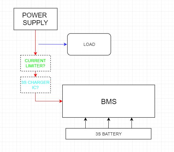 3s 18650 Battery Charge Current Limiter Electrical Engineering Stack - Abstract Design Collection - Ultra HD Quality