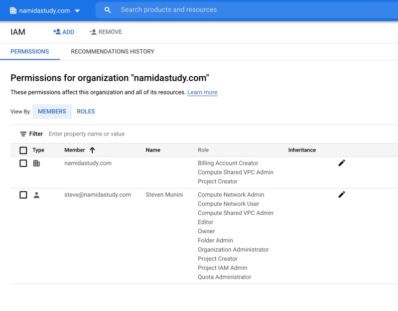 Google Cloud Platform Googleapi Error 403 Required Compute - Download Gorgeous Light Photo | Mobile