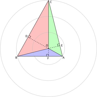 Geometry Maximum Area Of A Triangle Mathematics Stack Exchange - Download Ultra HD Abstract Texture | Ultra HD