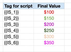 Javascript Google Apps Script Replace All Text In Slide Table With - 8K Light Wallpapers for Desktop