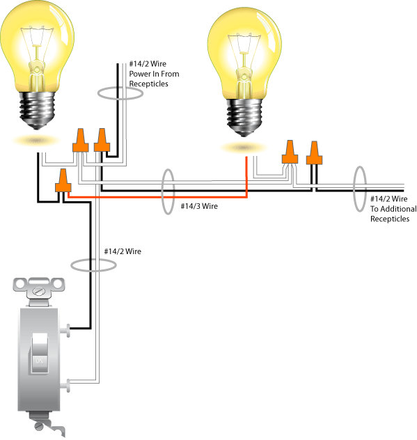 Wiring Multiple Lights In Parallel - Download Perfect Gradient Pattern | Mobile