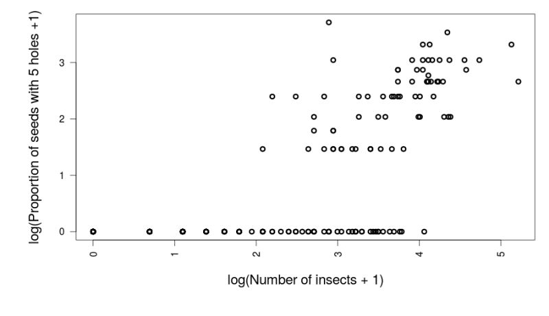 Scatterplot Interpreting 3d Scatter Plot Cross Validated - Sunset Texture Collection - 8K Quality
