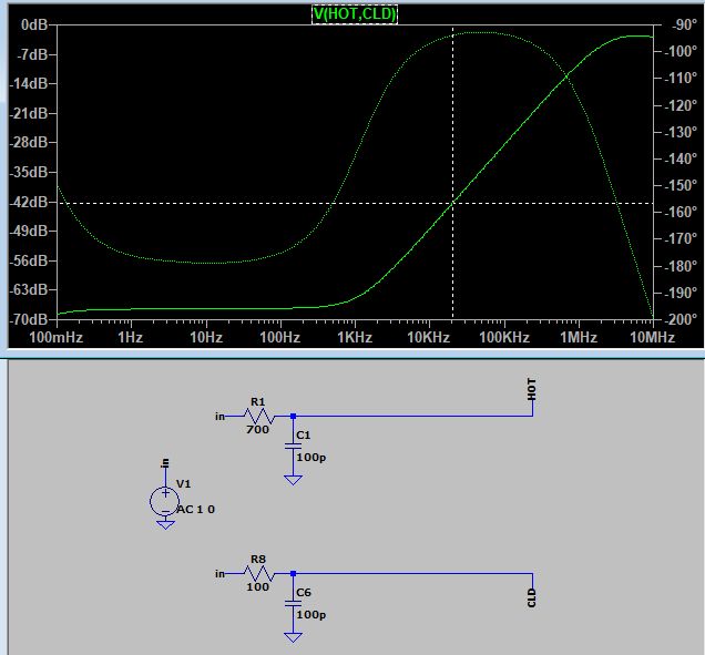 Rf Input Impedance Oscilloscope Electrical Engineering Stack Exchange - Premium Nature Texture Gallery - Full HD