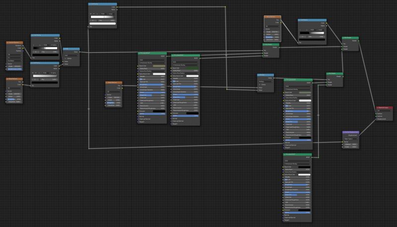 7 Procedural Texture Tutorial Bump Nodes Only Part 2 Level 1 Blender - Nature Designs - Gorgeous HD Collection