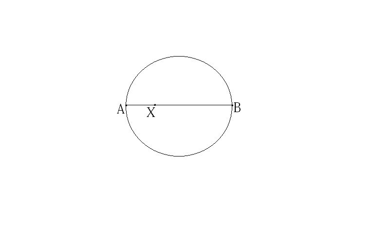 Javascript Issue On Getting Straight Edge Line Even With Distance And - Dark Pictures - Amazing Retina Collection
