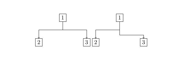 Draw Arrows Between Nodes With Tikz Tex Latex Stack Exchange - Download Beautiful Minimal Texture | 8K