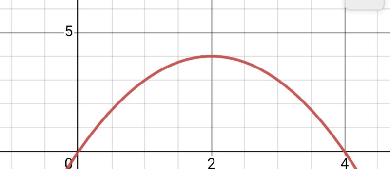 Dependence Of Lambda Mathrm C Mathrm F Lambda - Dark Pictures - Gorgeous Mobile Collection