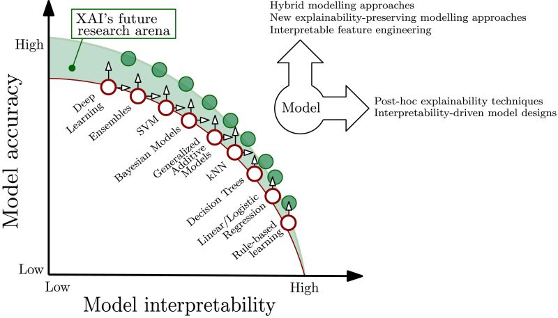 Distribution Linear Discriminant Analysis And Pdf Data Science Stack Exchange - High Quality Geometric Pattern - 8K