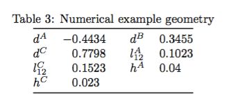 Spacing Algorithm2e Caption Space Tex Latex Stack Exchange - Desktop Colorful Textures for Desktop