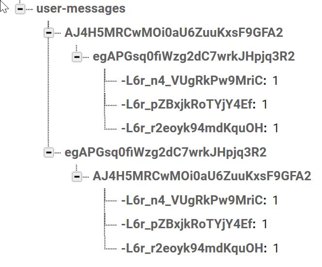 Observable Chainning With Forkjoin Angular 6 Stack Overflow - Download Stunning Mountain Texture | High Resolution