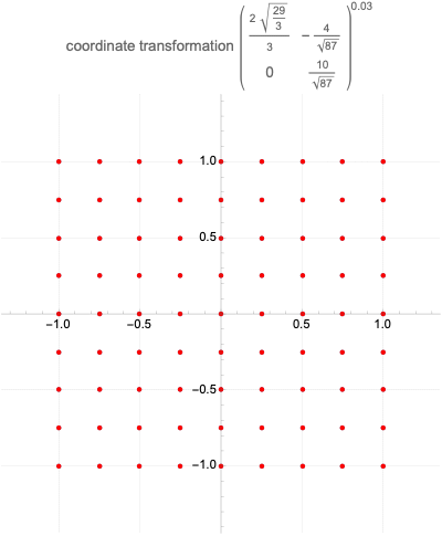 Visualization Visualizing An Affine Matrix Mathematica Stack Exchange - Landscape Wallpapers - Amazing High Resolution Collection