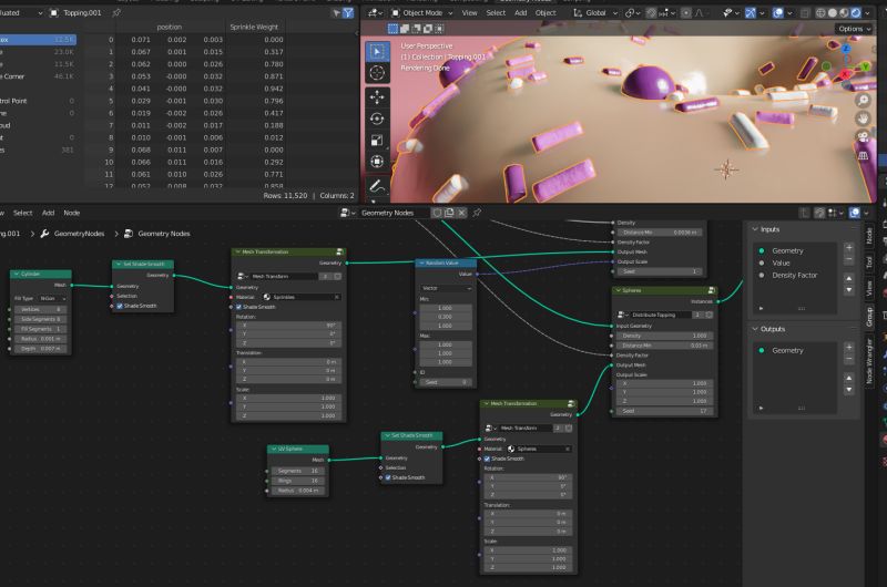 Shade Smooth With Geometry Nodes Not Working On Rendering Cycles - Mountain Picture Collection - 8K Quality