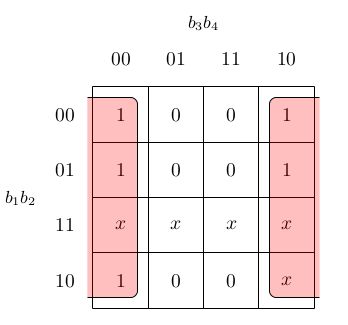 Resize Karnaugh Map Tex Latex Stack Exchange - Classic High Resolution City Designs | Free Download