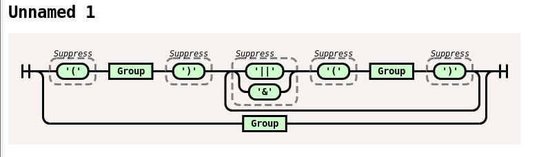 Regular Expression Visualizer Using Railroad Diagrams Regular - 8K Dark Textures for Desktop