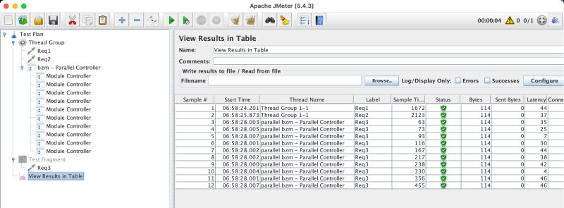 How To Run Jmeter Samplers Parallel For Multiple Requests When One - Minimal Illustration Collection - HD Quality
