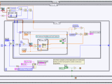 Labview While Loop Dictionarymaq