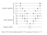Quantum Gate Question About Grover Algorithm Implementation In The