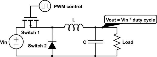 Theoretical waveform is depicted in. capacitor - Current step to LC circuit - Electrical