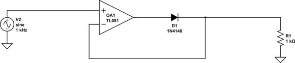 Operational Amplifier Using Opamp As Rectifier Electrical Engineering Stack Exchange - Premium Nature Design Gallery - Full HD