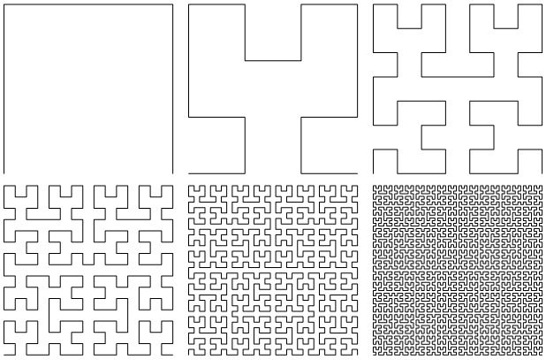 Matlab Space Filling Curve For Nodes Ordering Stack Overflow - Landscape Photos - Professional Desktop Collection