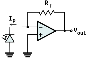 Photodiode Current Direction Electrical Engineering Stack Exchange - Best Abstract Wallpapers in High Resolution