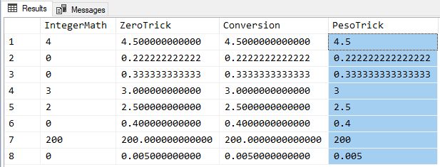 How Can An Oracle Number Have A Scale Larger Than The Precision - Space Arts - Modern Retina Collection