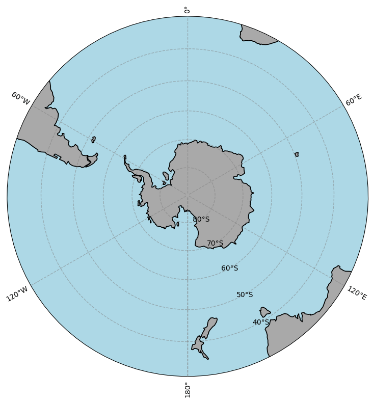 Matplotlib How How Can I Create Circular Grid Line Labels For A South 