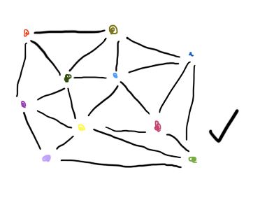 How To Generate Tiled Delaunay Triangulation Mesh Delaunay Triangulation Within A Rectangle - Nature Images - Artistic Full HD Collection