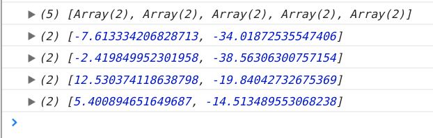 Using Proj 4 Library To Transform From Local Coordinate System - HD City Wallpapers for Desktop