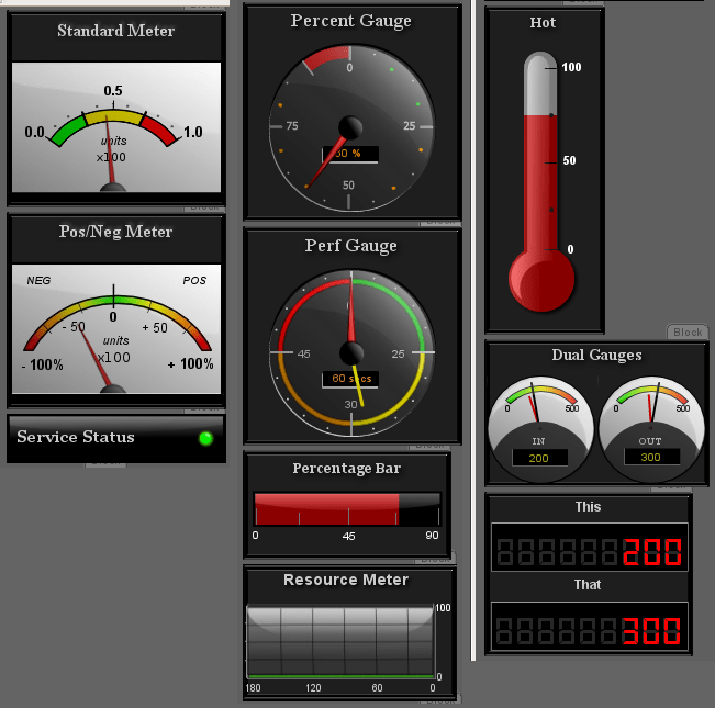 They're highly portable and have a large screen that makes them ideal for watching movies, reading the news or doing other activities. Drawing a half gauge/speedometer (JavaScript Canvas or