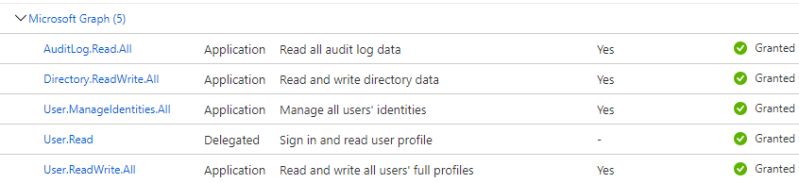 Word Excavation Study Puzzling Stack Exchange - Professional 8K Landscape Illustrations | Free Download