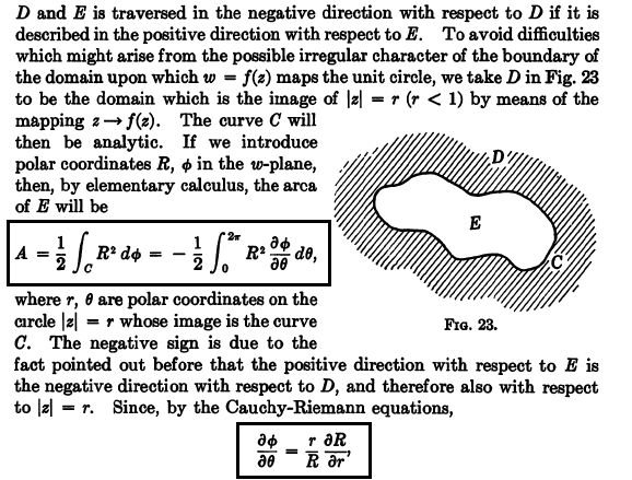 Calculus Area Theorem Conformal Mapping Mathematics Stack Exchange - Abstract Wallpaper Collection - Mobile Quality