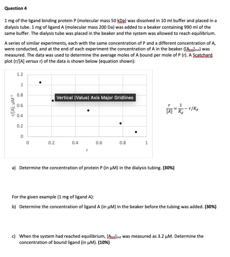 Question For Interpreting Ligand Activity Issue 168 Saeyslab - Ultra HD Space Wallpapers for Desktop