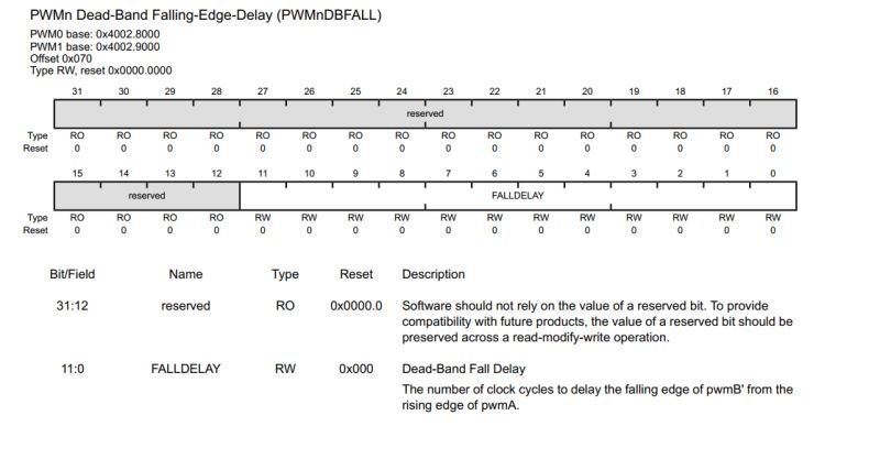 Connect Vscode To Oracle Cloud Compute For Seamless Remote Development - Premium Sunset Pattern Gallery - 8K