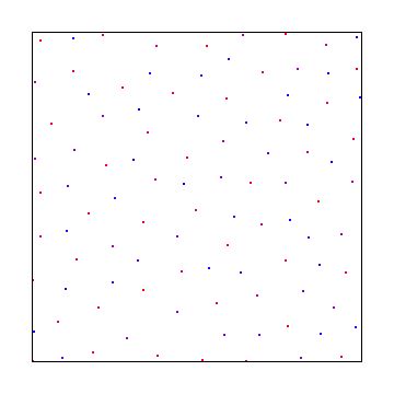 Blue Noise Sampling On Graphs Blue Noise Sampling Pattern M At Master - Premium Abstract Design Gallery - High Resolution