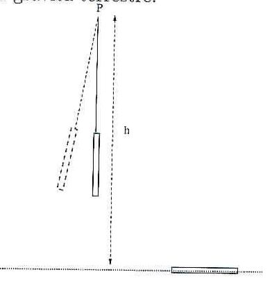 Angular Momentum Energy In The Physical Pendulum Physics Stack Exchange - Artistic Ultra HD Colorful Patterns | Free Download