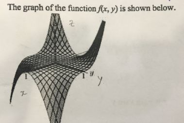 Calculus 2 Cross Section Mathematics Stack Exchange - Download Ultra HD Gradient Wallpaper | Mobile