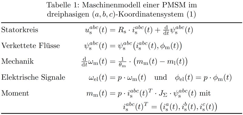 Align Table Entries Tex Latex Stack Exchange - Best City Patterns in Full HD