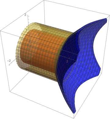 Integration Volume Between Two Surfaces Mathematics Stack Exchange - Dark Textures - Gorgeous Desktop Collection