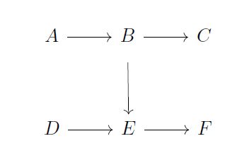 Xetex Tikz Strange Default Anchor Behavior Tex Latex Stack Exchange - Premium Light Picture Gallery - Full HD