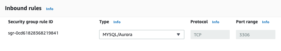 Protocol proposed by AMAZON in its UI