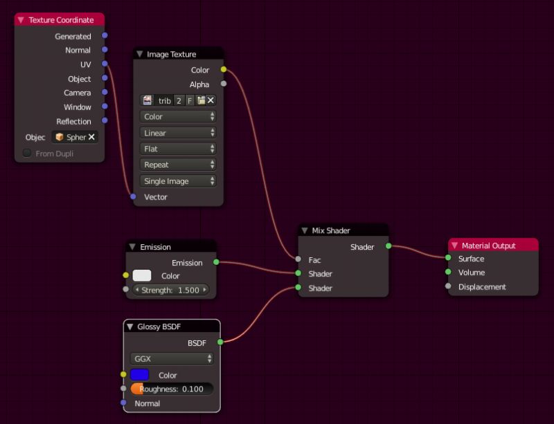 Cycles Render Engine Making Realistic Emission Shaders Blender - Ocean Images - Perfect Mobile Collection